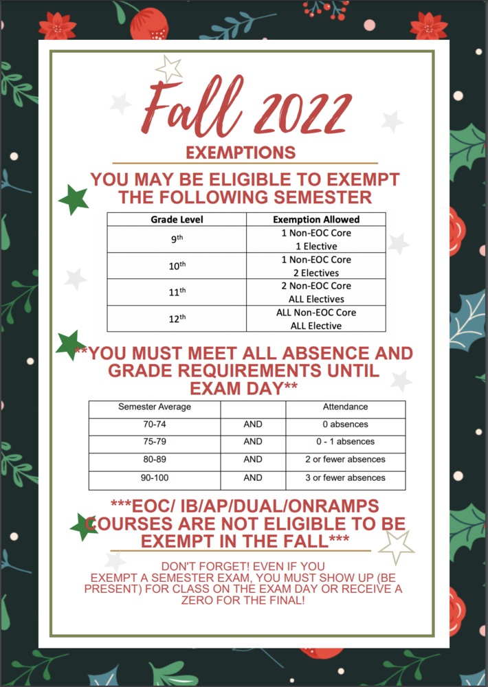 Fall Exemptions