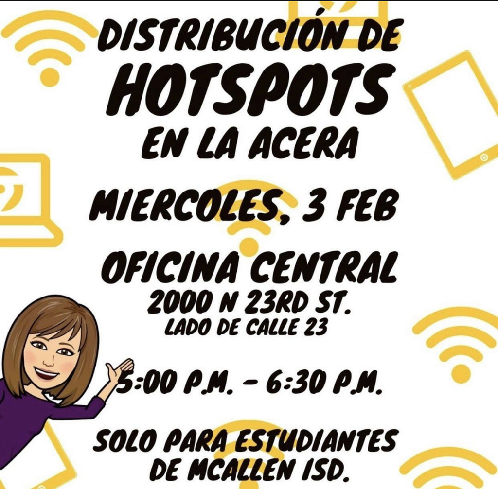 Hot spots