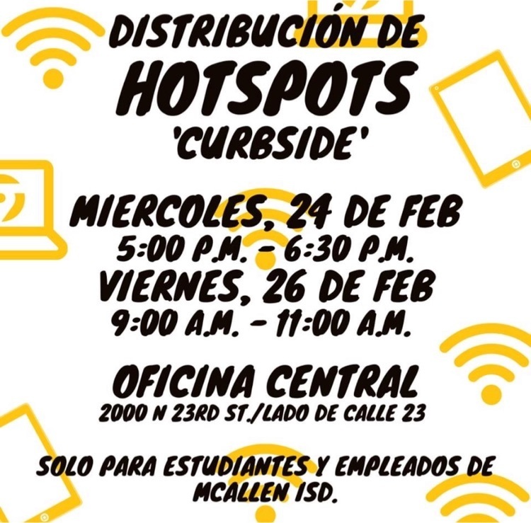 hot spots