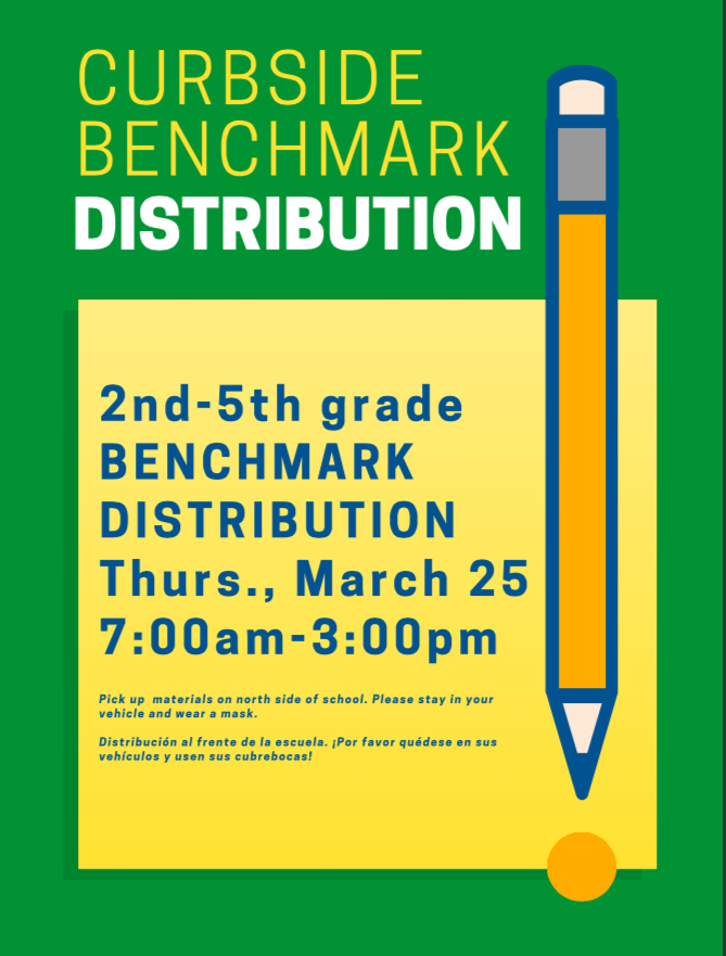 Benchmark Distribution