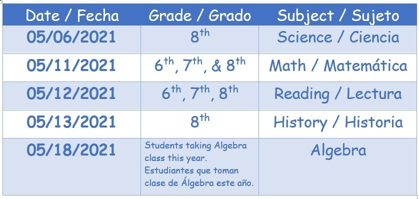 STAAR/EOC Test Dates