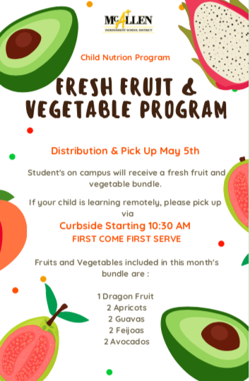 Fruit & Vegetable Distribution