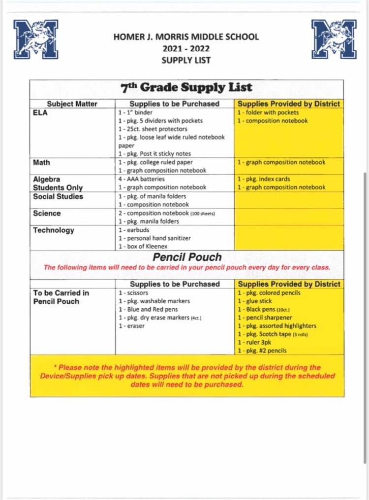 supply