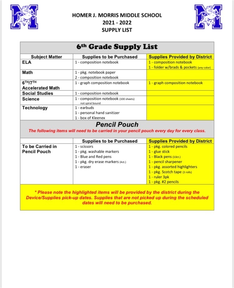 supply