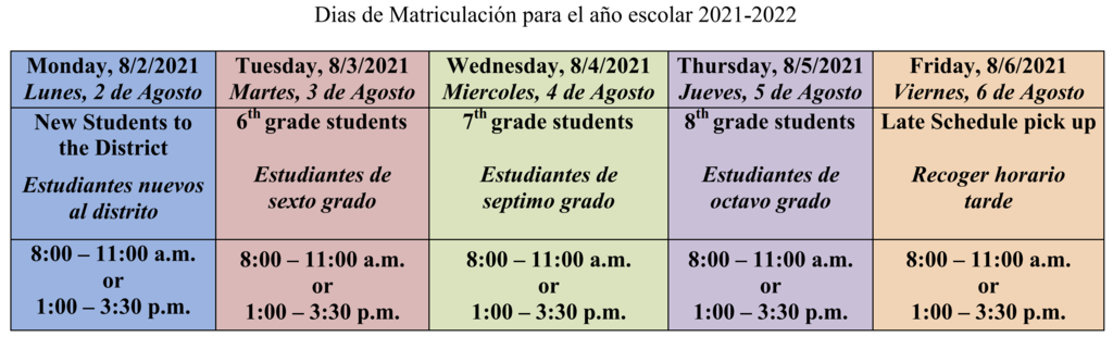 Registration Dates