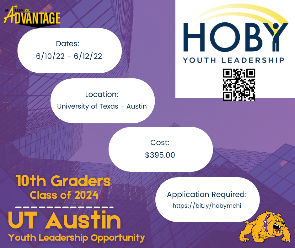 Hoby 2022