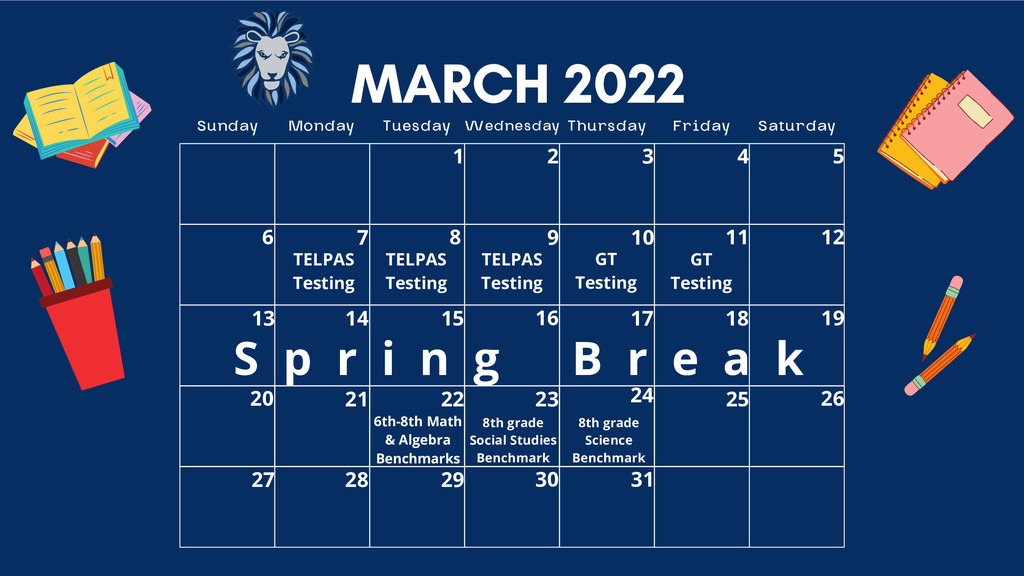 March Testing 2022