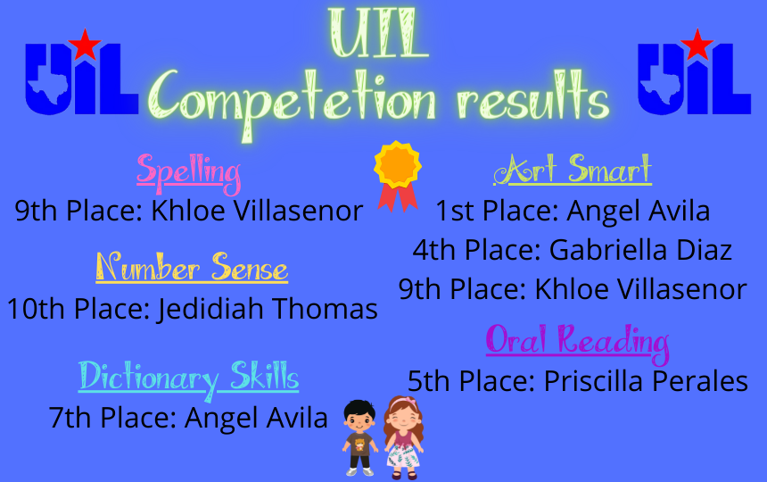 UIL Competition Results