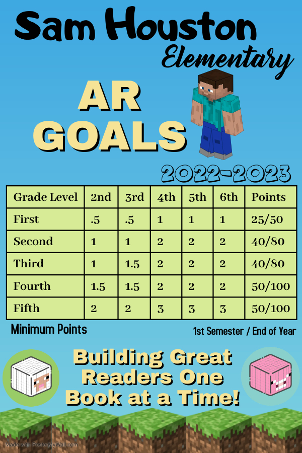 AR Goals
