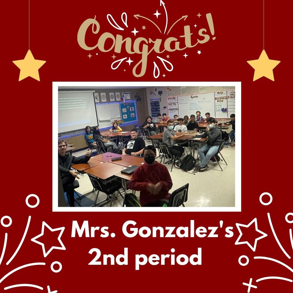 Linda Gonzalez's Perfect Attendnace