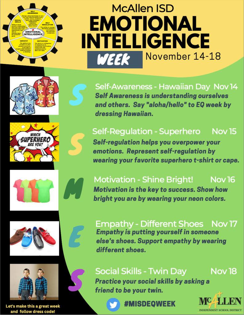 Emotional Intelligence Week