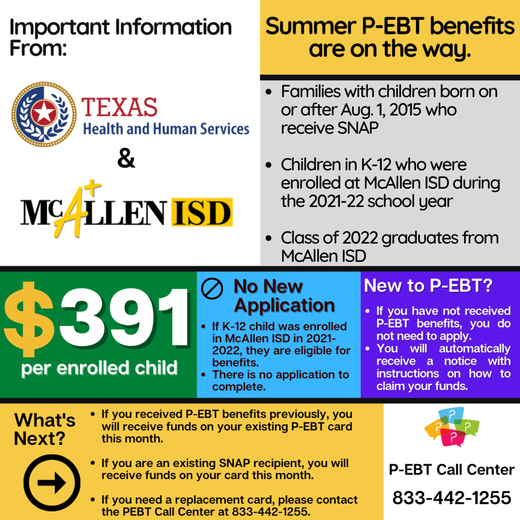 Summer P-EBT benefits are on the way