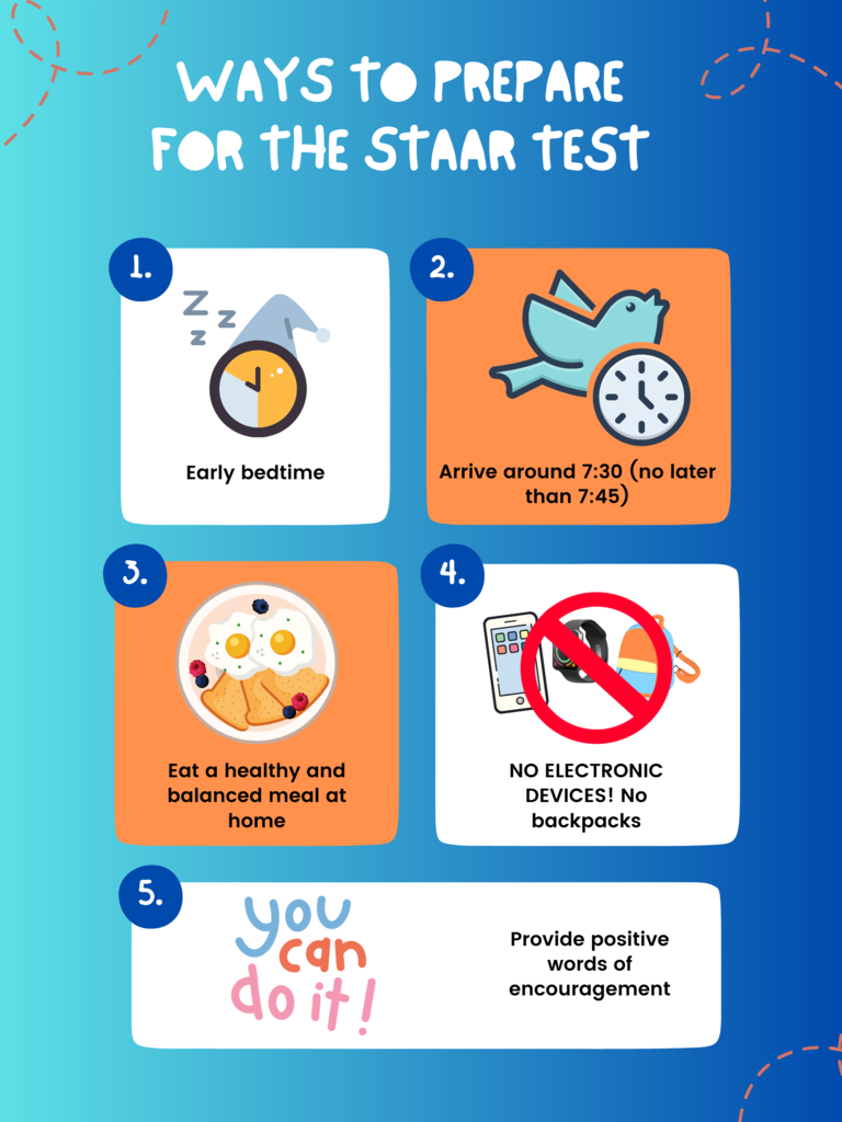 STAAR
